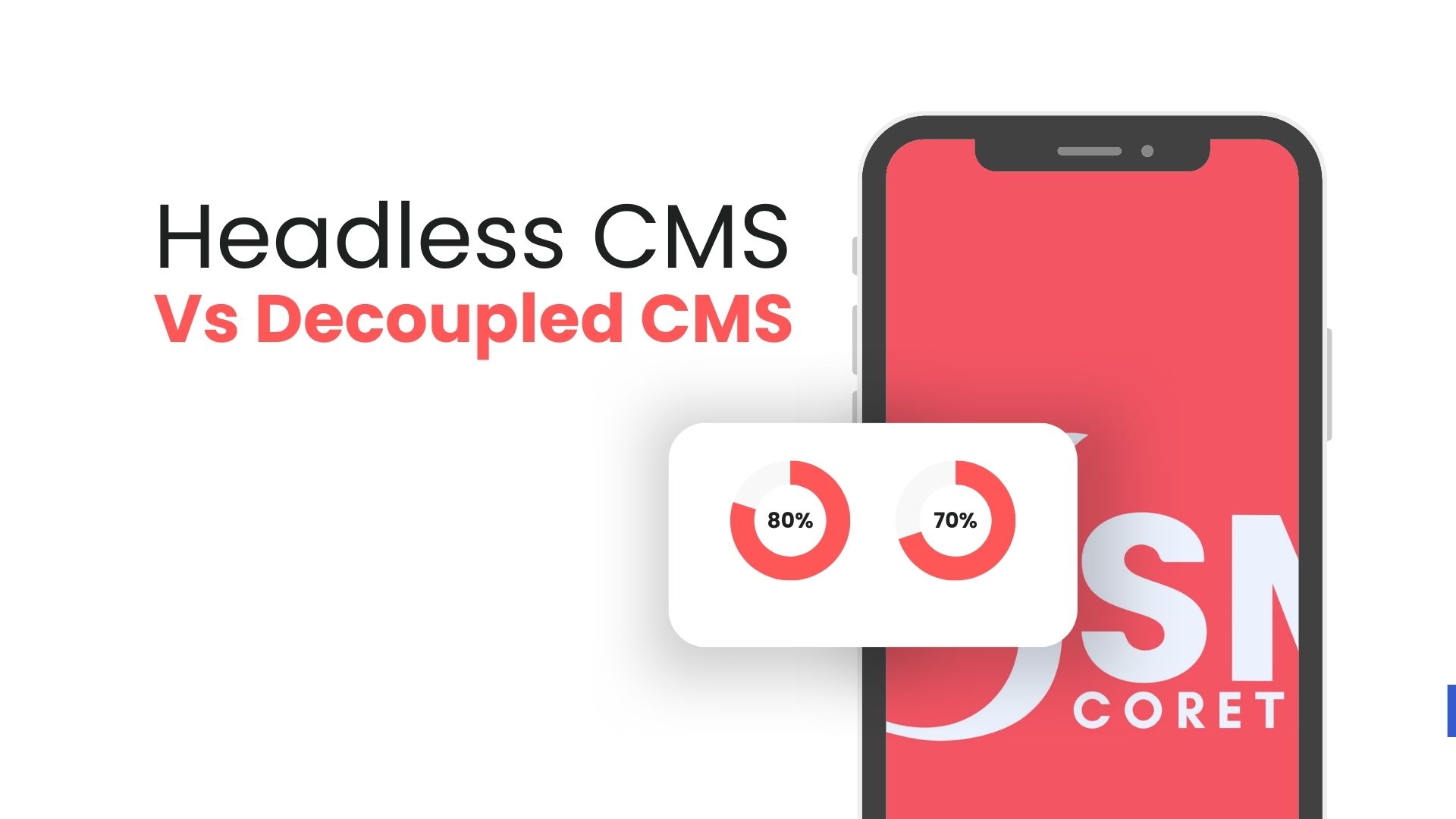 CMS difference in headless and decoupled